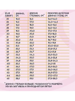 Фигурные коньки Graf Montana белый юниорские