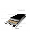 Сноуборд мужской Fitice ML-XB 3