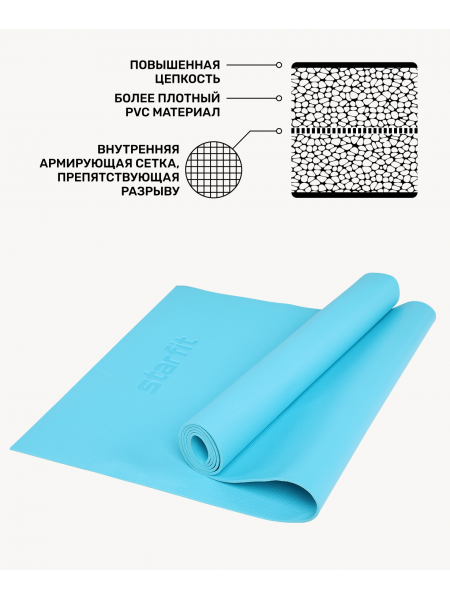 Коврик для йоги FM-103, PVC HD, 173 x 61 x 0,4 см, голубой